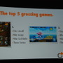 【GDC 2014】中国アプリ市場を数字で読み解く～外国人経営者が飛び込んだアプリ市場