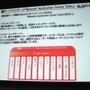 【GTMF 2014】コンソールでもネットワーク対応が進む中、存在感を増すモノビットエンジン