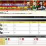 『ブラウザ三国志』登録サイト対抗戦！プラットフォーム担当者に意気込みをインタビュー！