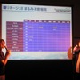 札幌も熱かった！「エヌ・シー・ジャパンが行く！リネージュIIオフラインミーティング&カンファレンス」