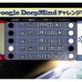 『Google DeepMindチャレンジマッチ』全5局の結果（囲碁プレミアムの中継画面より）