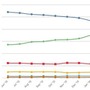 米ネット・アプリケーションズが公表した「Desktop Top Browser Share Trend（PC用ブラウザーシェア）」