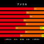 『仁王』体験版のアンケート公開、集計結果と今後の開発方針が明らかに…難易度調整やカメラの改善など