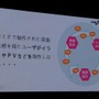 【NDC17】キーワードは「共感」、初音ミクが世界に広がっていった理由