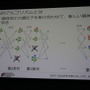 【CEDEC2017】プレイヤーAIを使用したバランス調整、増え続けるQAコストを抑えるためにできること