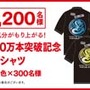 お食事券でハンターも回復！？ 〜 『MHP 2nd G』300万本突破記念！狩友よ！ありがとう！キャンペーン開始