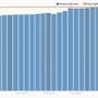 『PUBG』が2200万セールス突破！勢いは止まらない