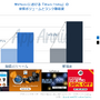 国内のアプリ消費支出は130億ドルに─2017年アプリ市場の総括レポートをApp Annieが公開