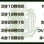 『モンハン：ワールド 』「狩王決定戦2018仙台大会」5月13日開催！最速ハンターの頂点を目指せ！