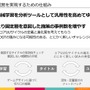 高知とDeNA Games Tokyoの取り組みが、地方に2千人のユーザーを集める─「高知家IT・コンテンツネットワーク大交流会Vol.4」レポート