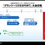 「全国都道府県対抗eスポーツ選手権2019 IBARAKI」『グランツーリスモSPORT』部門エントリー受付開始！