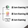忍ismに「えいた」選手が参加！忍ism所有チームも「忍ism Gaming」として統合へ