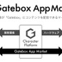 キャラクター召喚装置「Gatebox」正式販売スタート！「好きなキャラと一緒に暮らしたい」という願いを叶える“新構想”も発表
