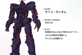 サイコガンダムにギャン、キケロガにハンブラビ…「ジークアクス」7話登場の機体が話題！ガンプラ「HG エグザベ専用ギャン(ハクジ装備)」もカッコ良い【週間ニュースランキング】 画像