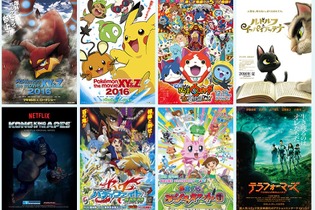 イマジカ・ロボットHD、「ポケモン」「妖怪ウォッチ」などの大手アニメ製作会社OLMを子会社化 画像