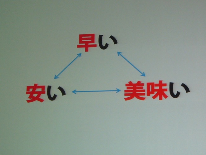 【CEDEC 2009】「安い、早い、美味い」カプコン流開発キーワード
