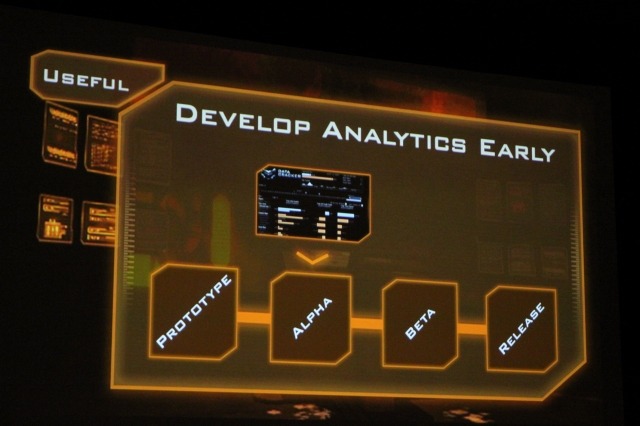 【GDC2011】ゲームを面白くするためのデータ解析・・・『Dead Space 2』の実例