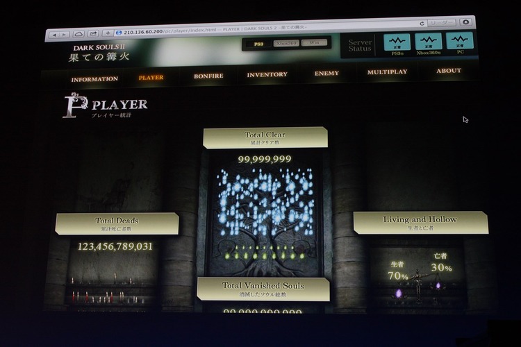 累計死亡者数や累計クリア数が統計されます