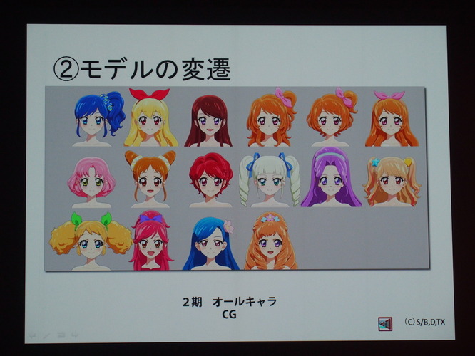 なぜ「アイカツ」のライブ映像は、ユーザーを魅了するのか…製作の裏側をサムライピクチャーズ谷口氏が語る