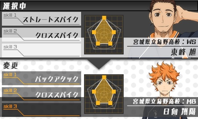 『ハイキュー!!』新作ゲームの限定版が凄い！RPG『ハイキュークエストII』、サウンドノベル『烏の家』など