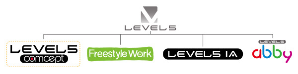 レベルファイブが開発拠点「LEVEL5 comcept」を大阪に設立―同拠点の手掛ける新作ゲームの情報も