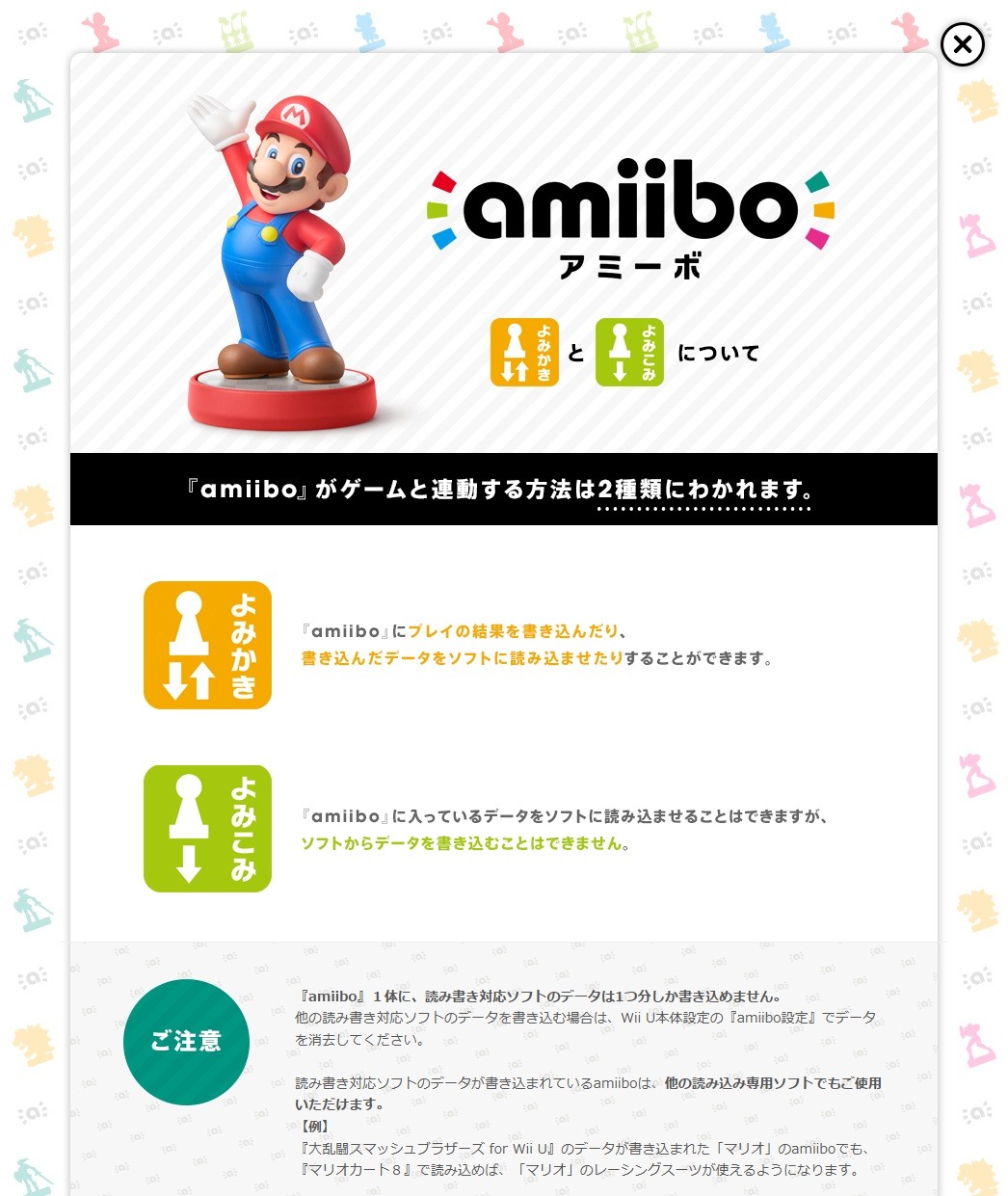 Amiibo の書き込みデータは削除でき 使い回しが可能 インサイド