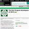 米ゲーム業界誌が選ぶ2012年のトップ10デベロッパー・・・日本企業の名前も 