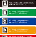 国内ゲームレーティング機構CEROが5月6日まで休止―政府の新型コロナ緊急事態宣言受け