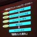 【CEDEC 2009】ベヨネッタにおけるアクションゲームの作り方