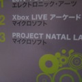 【TGS2009】Project Natalをマイクロソフトブースで一足先に体験