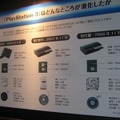 【TGS2009】PS3が薄く小さくなる歴史も紹介～主催者企画「ゲーム科学博物館」