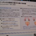 【TGS2009】最先端技術はゲームをどう変える? CoFestaブースで体験