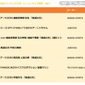 「あみあみ」で2022年に“一番売れたフィギュア”が発表！2位と3位は『アズレン』、注目の1位は…？