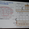 【OGC2010】オープンプラットフォームとは一体何なのか・・・成蹊大学 野島美保氏