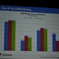 【GDC2010】データで見る「新規IPと既存IP」そして「アチーブメント」の有用性・・・EEDARアナリスト