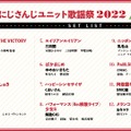 「にじさんじユニット歌謡祭2022」が4月28日（日）よりABEMAで無料配信決定！80名以上のライバーが歌い踊る姿が無料で見られちゃう