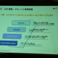 世界制覇のため日本に応援要請！ 2007 韓国ゲーム産業投資説明会