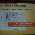 【CEDEC 2010】学習ゲームは効果があるのか? ベネッセとゲームニクスの取り組み