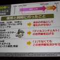 【CEDEC 2010】作りたいゲームを作るための作戦～サイバーコネクトツー松山氏