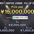 賞金総額は1,500万円に！「ストリートファイターリーグ: Pro-JP 2025」8月より開幕