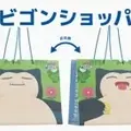 『ポケスリ』2周年記念として渋谷回遊イベント開催決定！巨大カビゴンのフォトスポットはじめ、グッズやゲーム再現の特製ドリンクを販売