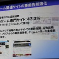 「心が躍れば、それはGAMEです。」今年の東京ゲームショウは世界最大規模を目指す