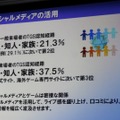 「心が躍れば、それはGAMEです。」今年の東京ゲームショウは世界最大規模を目指す