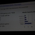 【GDC2011】米国でNGPが初お披露目・・・技術面を中心に紹介