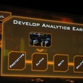 【GDC2011】ゲームを面白くするためのデータ解析・・・『Dead Space 2』の実例