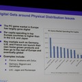 【GDC2011】英国、ドイツ、フランスだけでない欧州市場・・・デジタル流通に大きな期待