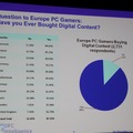 【GDC2011】英国、ドイツ、フランスだけでない欧州市場・・・デジタル流通に大きな期待