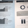 【E3 2011】ゲーム市場規模は159億ドル、デジタル分野急拡大～米業界団体ESA 