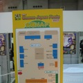 「Games Japan Festa 2007 in 幕張」に行ってきました