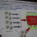 パラメーターの調節にも利用